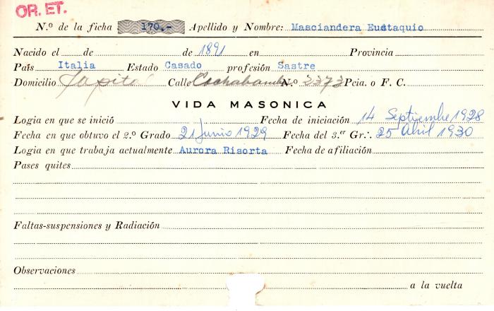 Ficha de miembro de Eustaquio Masciandera.