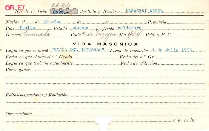 Ficha de miembro de Ángel Masacesi.