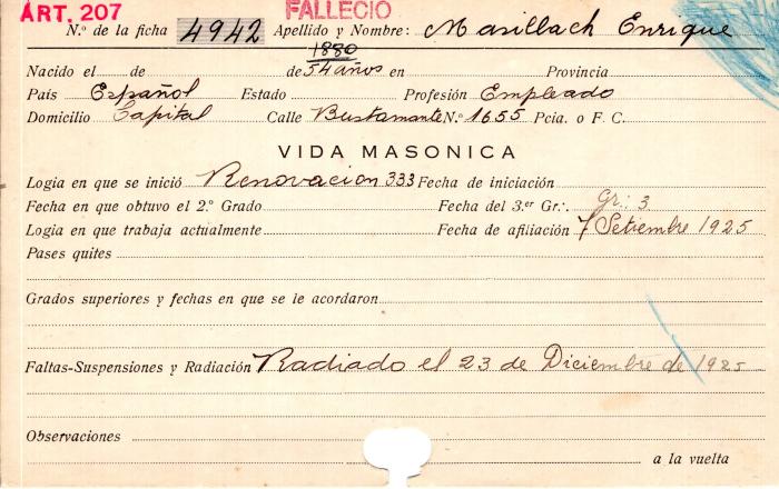 Ficha de miembro de Enrique Masillach.