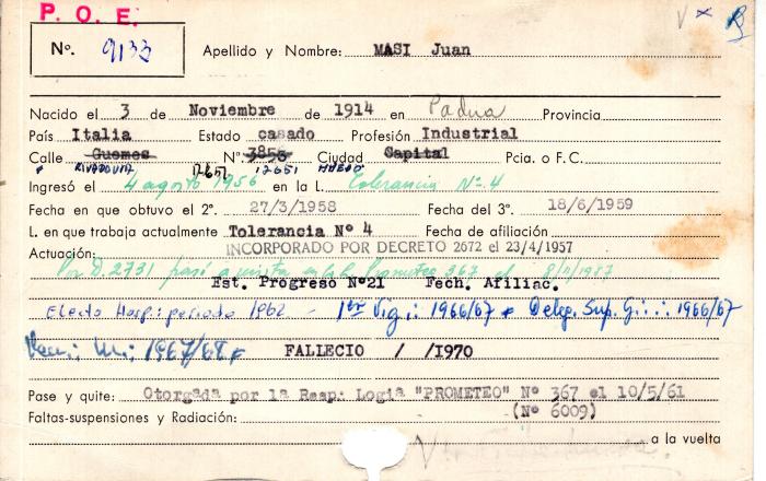 Ficha de miembro de Juan Masi.