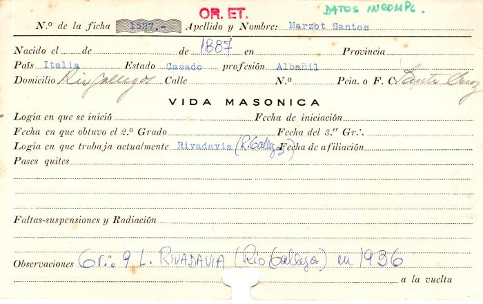 Ficha de miembro de Santos Marzot.