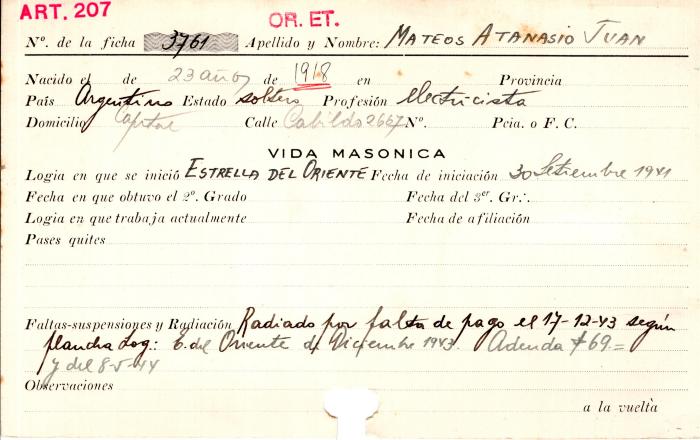 Ficha de miembro de Atanasio Juan Mateos.