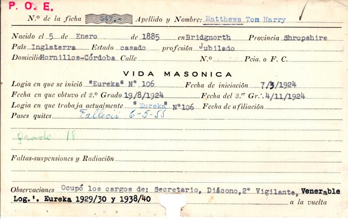 Ficha de miembro de Tom Harry Matthews.
