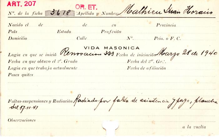 Ficha de miembro de Juan Horacio Mathieu.