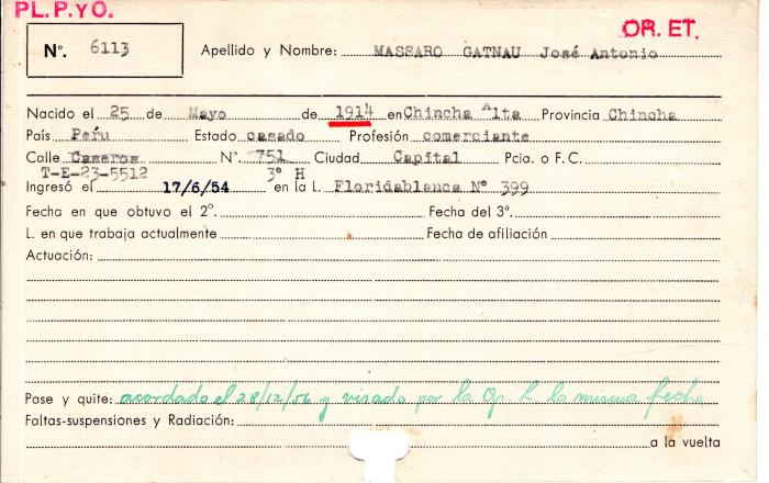 Ficha de miembro de José Antonio Massaro Gatnau.