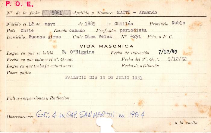 Ficha de miembro de Armando Matte.