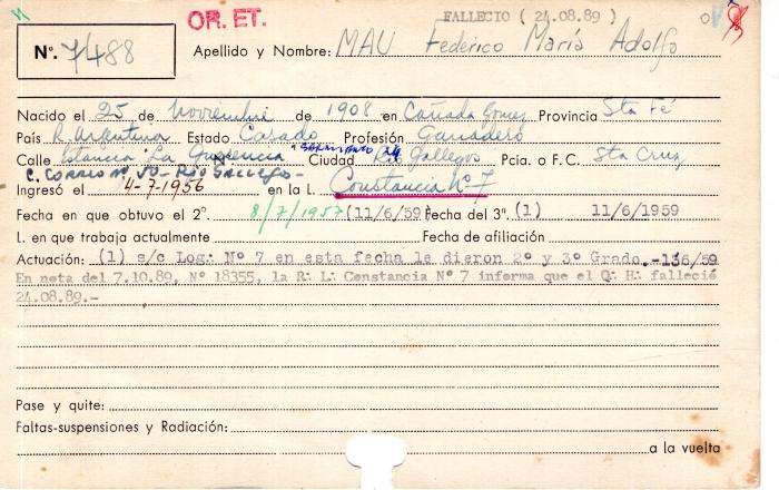 Ficha de miembro de Federico María Adolfo Mau.