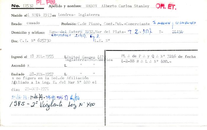 Ficha de miembro de Alberto Carlos Stanley Mason.