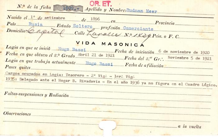 Ficha de miembro de Rudman Meer.