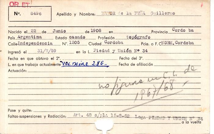Ficha de miembro de Guillermo Mayor de la Peña.