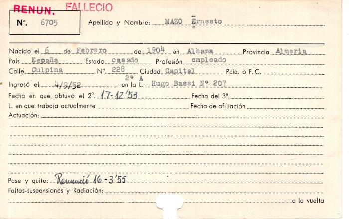 Ficha de miembro de Ernesto Mazo.