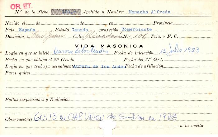 Ficha de miembro de Alfredo Menacho.
