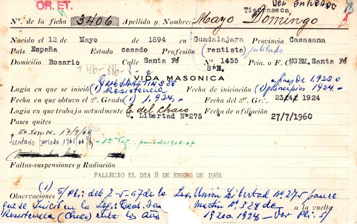 Ficha de miembro de Domingo Mayo Tierraseca.