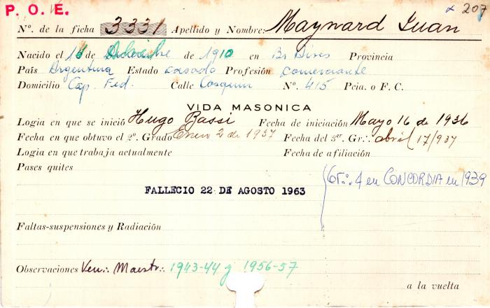 Ficha de miembro de Juan Maynard.