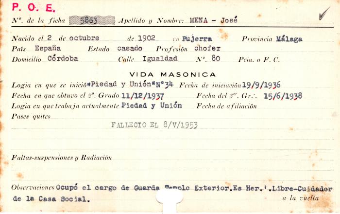Ficha de miembro de José Mena.