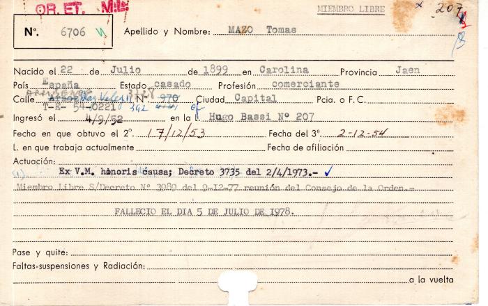 Ficha de miembro de Tomás Mazo.