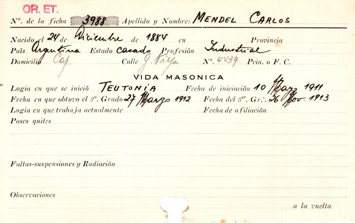 Ficha de miembro de Carlos Mendel.