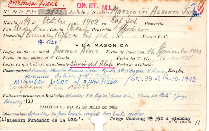 Ficha de miembro de Alberto José Mazziotti.
