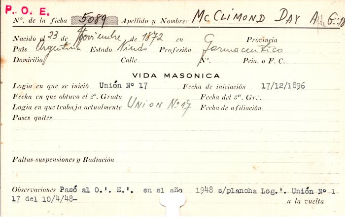 Ficha de miembro de Day A. Mc Climond.