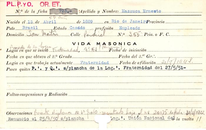 Ficha de miembro de Ernesto Mazzuca.