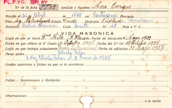 Ficha de miembro de Enrique Meca.