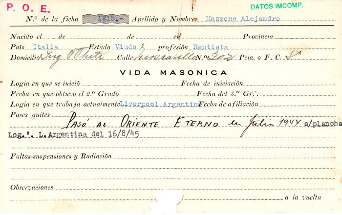 Ficha de miembro de Alejandro Mazzone.
