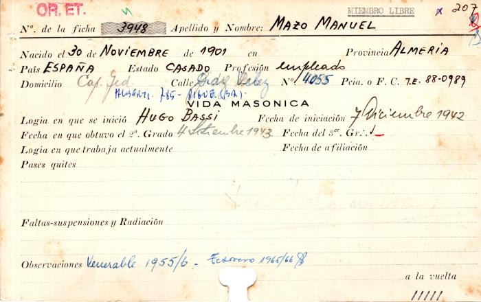 Ficha de miembro de Manuel Mazo.