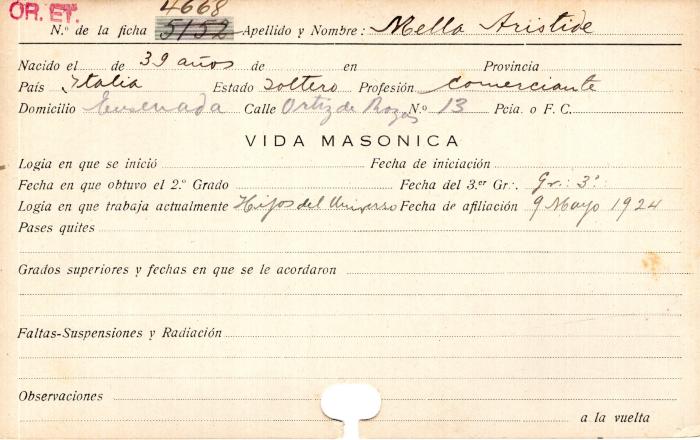 Ficha de miembro de Aristide Mella.