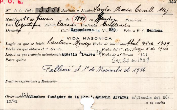 Ficha de miembro de Alejejandro Santa Maria Conill.