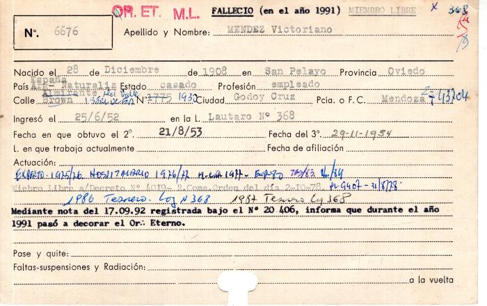 Ficha de miembro de Victoriano Mendez.