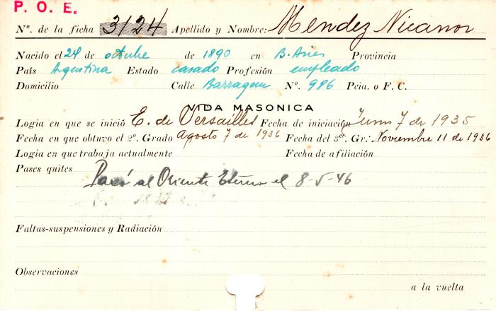 Ficha de miembro de Nicanor Mendez.