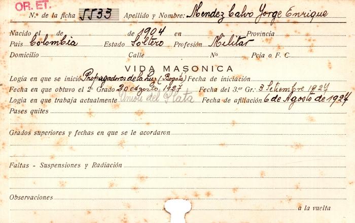 Ficha de miembro de Jorge Enrique Mendez Calvo.