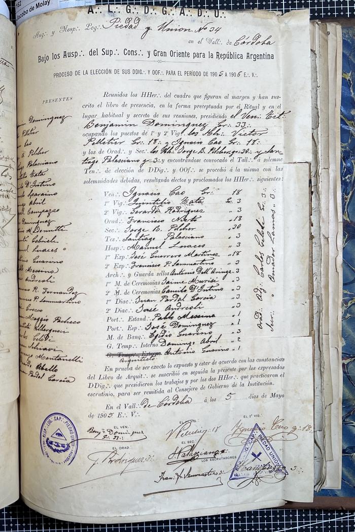 Documentación de R:. L:. Piedad y Unión N° 34.