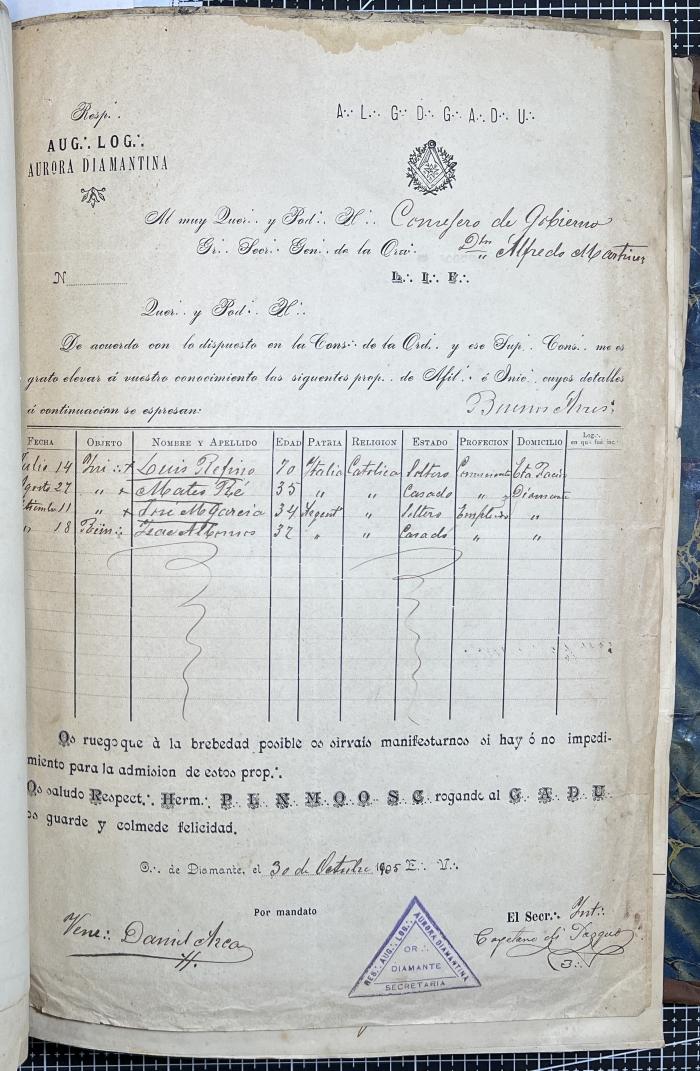 Documentación de R:. L:. Aurora Diamantina Nº 121.
