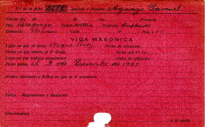 Ficha de miembro de Samuel Aguayo.