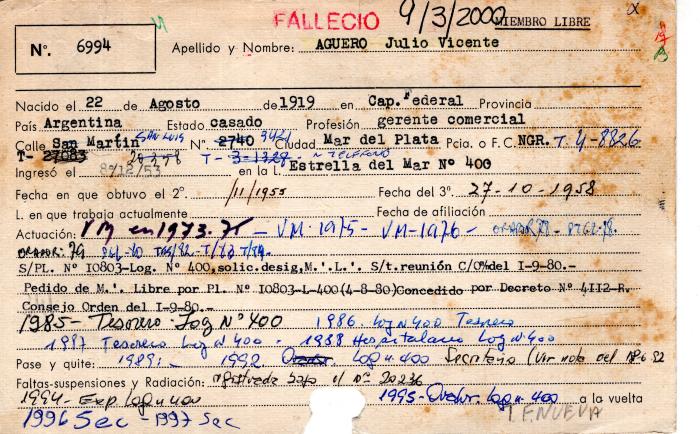 Ficha de miembro de Julio Vicente Agüero.