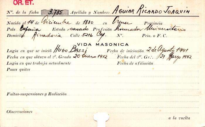 Ficha de miembro de Ricardo Joaquín Aguiar.
