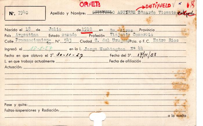 Ficha de miembro de Eduardo Vicente Aguerre Ontiyuelo.