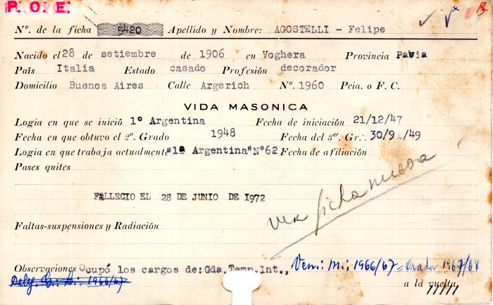 Ficha de miembro de Felipe Agostelli.