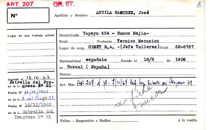 Ficha de miembro de José Aguila Sánchez.
