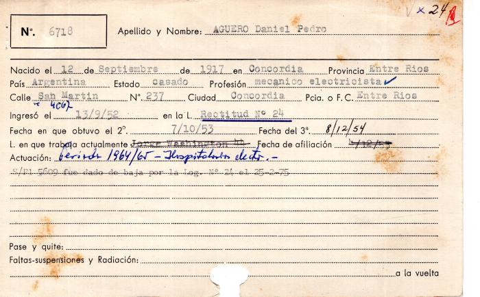 Ficha de miembro de Daniel Pedro Agüero.