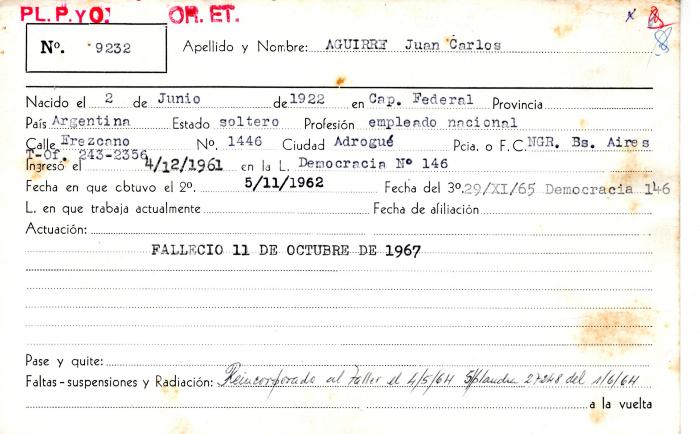 Ficha de miembro de Juan Carlos Aguirre.