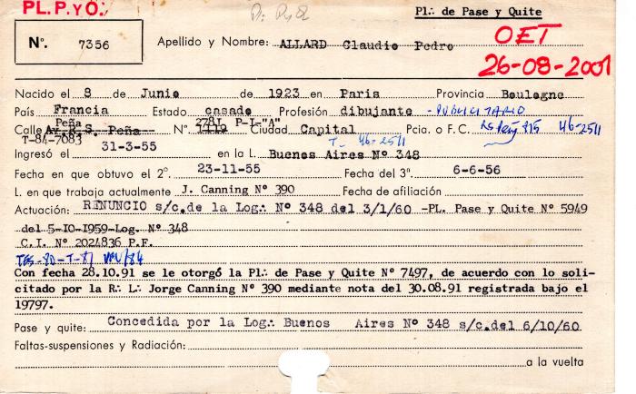 Ficha de miembro de Claudio Pedro Allard.