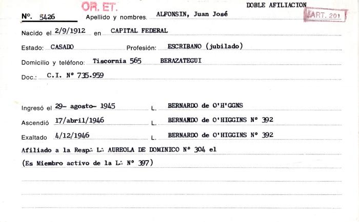 Ficha de miembro de Juan José Alfonsín.