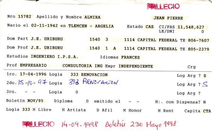 Ficha de miembro de Jean Pierre Almira.