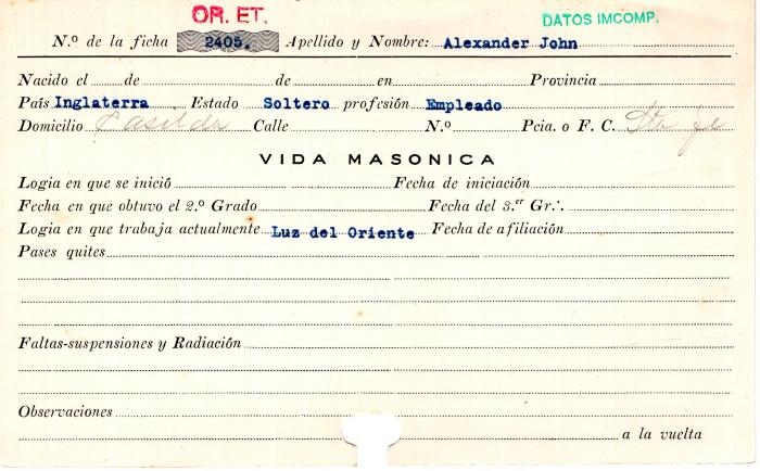 Ficha de miembro de John Alexander.
