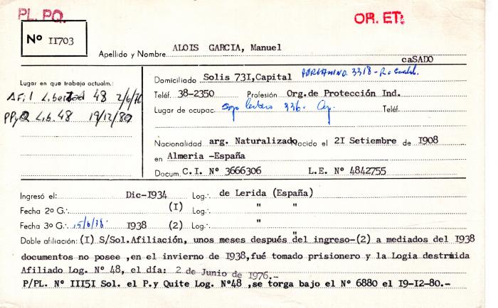 Ficha de miembro de Manuel Alois García.