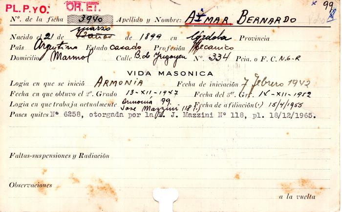 Ficha de miembro de Bernardo Aimar.