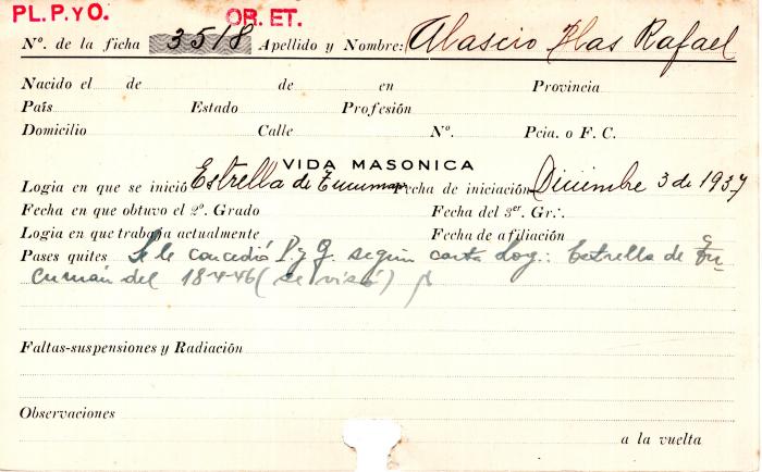 Ficha de miembro de Blas Rafael Alascio.