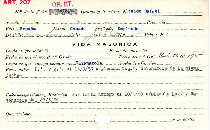 Ficha de miembro de Rafael Alcaide.